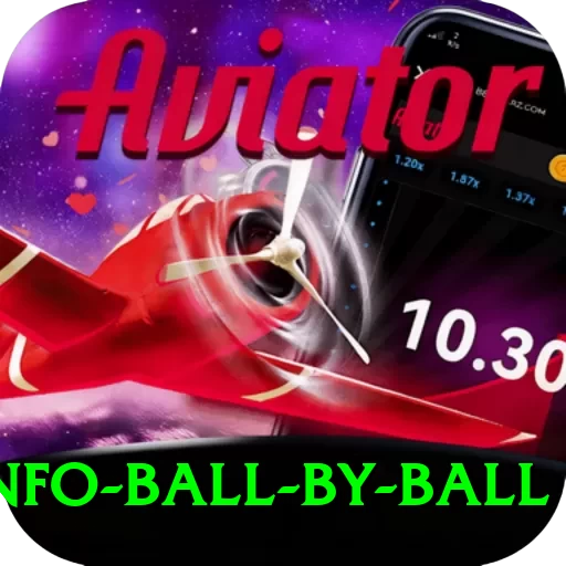 cricinfo ball by ball Master Pro v2.9.5 - 2
