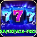 icc player rankings Game Master v4.4.2