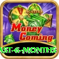 mega millions numbers last 6 months Games (Casino & Earning) Elite v3.6.8