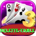 roulette table Deluxe v3.3.8